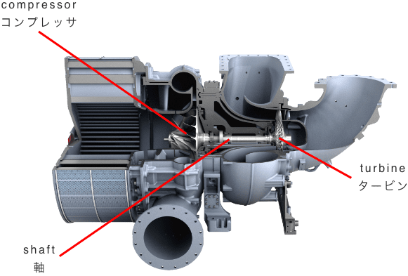 船舶用ターボ 過給機 タービン-